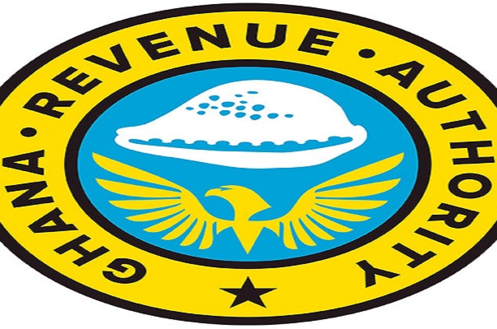 GRA